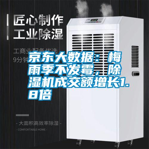 京東大數據：梅雨季不發霉，除濕機成交額增長1.8倍