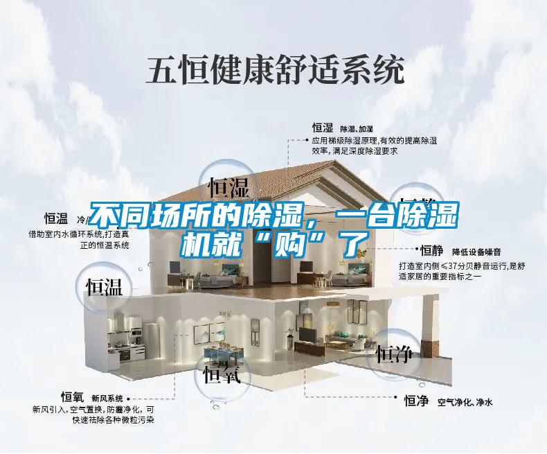 不同場所的除濕，一臺除濕機就“購”了